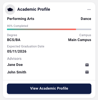 Academic Profile Widget