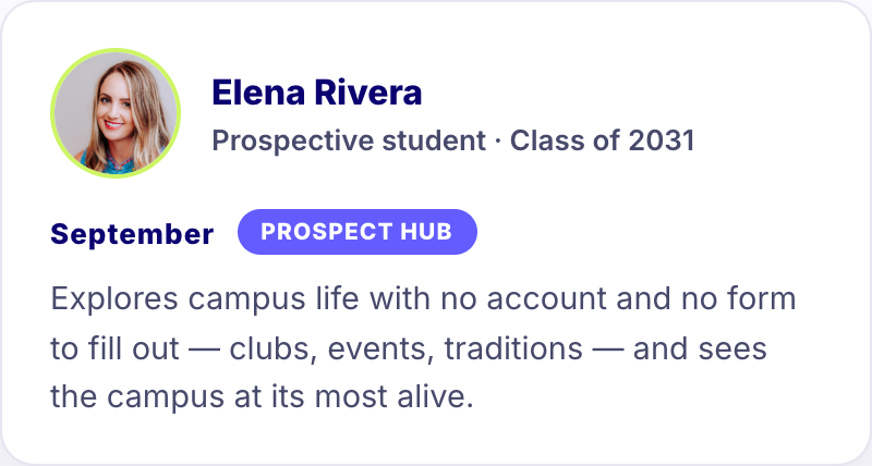 Prospect Hub card — a prospective student explores campus life with no account and no form